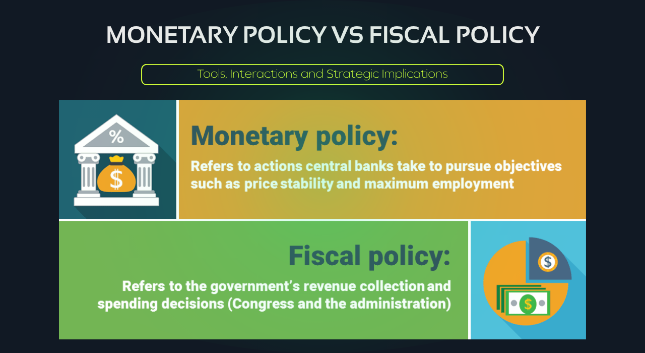 Learn the core differences between monetary and fiscal policy, their tools, and how each shapes inflation, growth, and financial stability